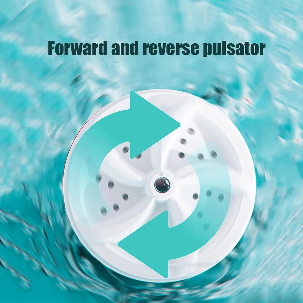 Portable Turbo Washer (USB Powered)